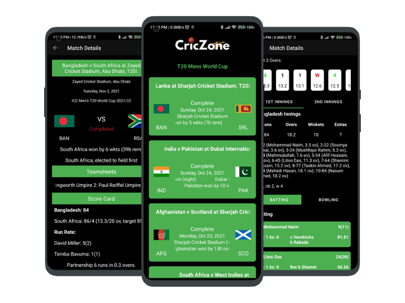 Cric Zone